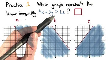 Practice 1 - Visualizing Algebra