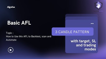 3 candle pattern AFL Morning and Evening star, Green Bar and Red Bar pin