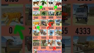 Indian bike driving 3d ka ceat code's#shortvideo #gaming #indianbikedriving3d #short #gta5