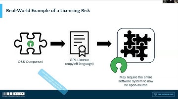 Uncovering and Managing Open Source Risk - Software Composition Analysis Demystified #meteonic #cast