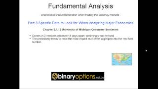 Chapter 3.1.14 - University of Michigan Consumer Sentiment