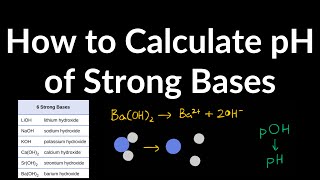 Famous How to Calculate the pH of Strong Bases Practice Problems, Examples, Shortcut, pOH, [OH-], pH Profile