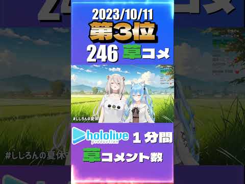 獅白ぼたん 0時間21分ごろ