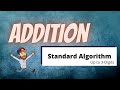 Understanding the Video Tutorial