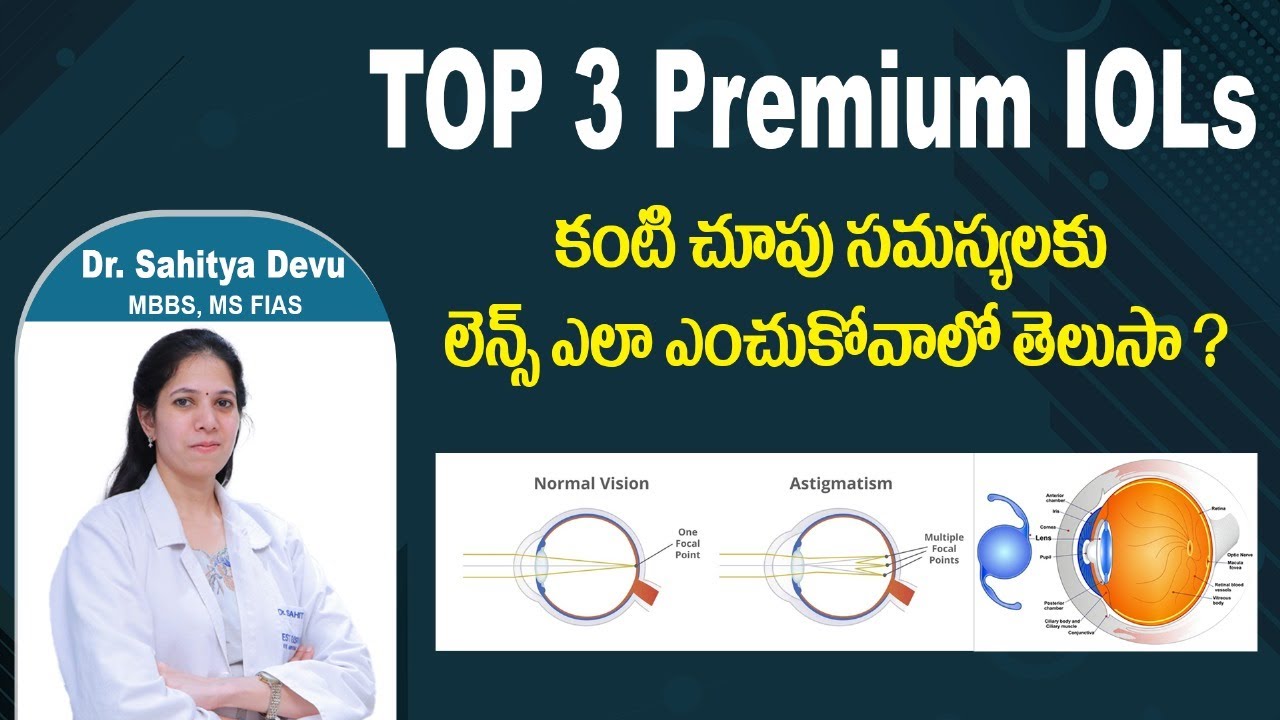 Types Of Premium Intraocular Lenses TOP 3 Types Of Premium Intraocular Lenses TOP 3