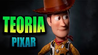 TEORIA PIXAR EXPLICADA A DETALLE / CRONOLOGIA 😨