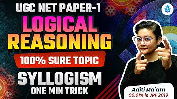 UGC NET Paper 1 Logical Reasoning | 100% Sure Topic | Reasoning Syllogism Trick | Aditi Mam JRFAdda