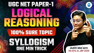 UGC NET Paper 1 Logical Reasoning | 100% Sure Topic | Reasoning Syllogism Trick | Aditi Mam JRFAdda