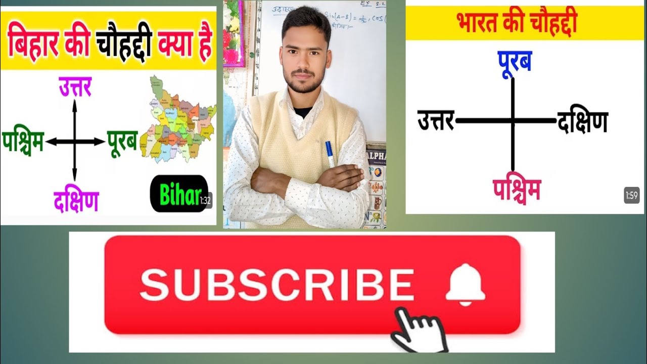 #viralshorts#Bihar ki chauhaddi and Bharat ki chauhaddi#