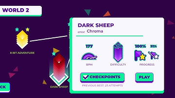 The impossible game 2 (Dark Sheep , Checkpoints).