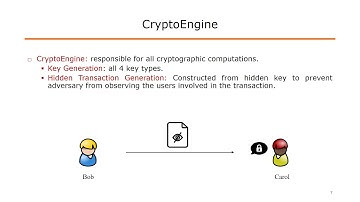 Privacy-Preserving Blockchain-Based Data Sharing Platform for Decentralized Storage Systems