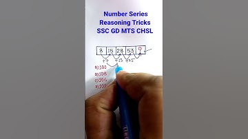 Number Series| Missing Number Series| Reasoning Classes| Reasoning for SSC MTS CGL GD CHSL|