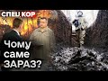 ❓ Чи не запізно в Україні заговорили про лінію оборони? Що таке ешелонована лінія фортифікацій?