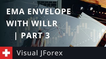 Automated Trading: EMA Envelope With WillR | Part 3