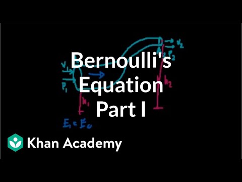 Видео: Колко уравнения по физика на GCSE има?