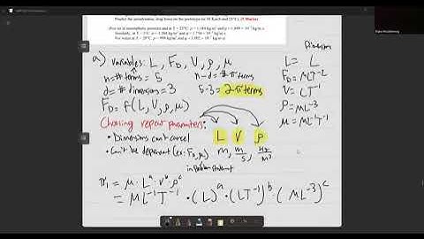 [MAE 242] Pi groups and dynamic similarity for the drag force applied to a car