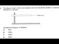PHYSICS: Finding Frequency of Vibration.