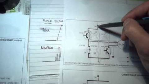 How BLDC Active Free-wheeling (Synchronous Rectification) works..