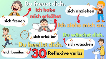 Master Reflexive Verbs in German: Speak Like a Pro! 🚀🗣️ | Deutsch für Anfänger