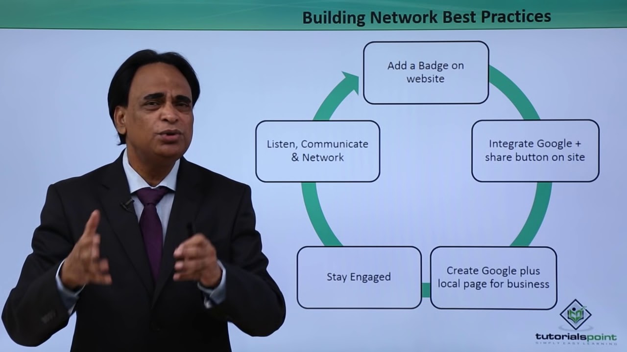 Google Plus for Business – How to Build Your Network