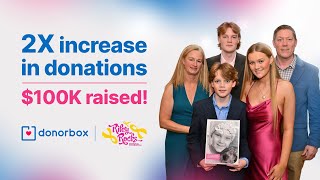 Charity Gala Winning Strategy: $100,000+ in Donations Raised!