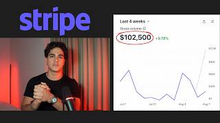 How I Make $102,500/Month With My AI Business at 20