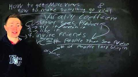 How To Make Something Go Viral - The Viralty Coefficient