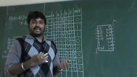 MEV problem(module 1)