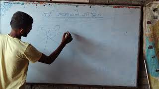#square#hindi#maths #mathematics