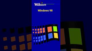 Windows 98 Midea