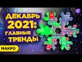 Курс доллара, нефть, фондовый рынок: что нужно знать инвестору / Тренды недели