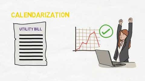 What Is Calendarization?