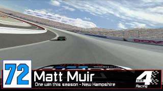 NR2003 HUD and Info Test