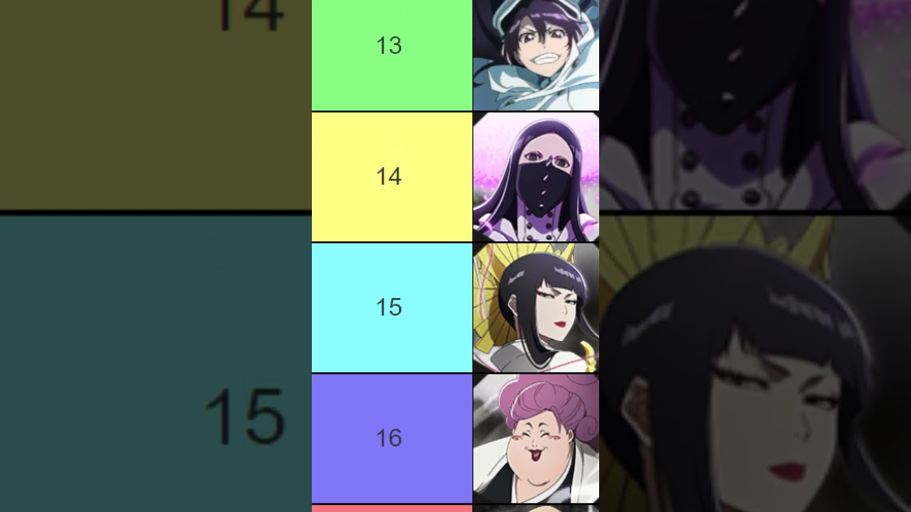TOP 30 CHARACTERS (FEBRUARY 2024) Bleach: Brave Souls PVE Best Units RANKING Tier List  {EDIT}