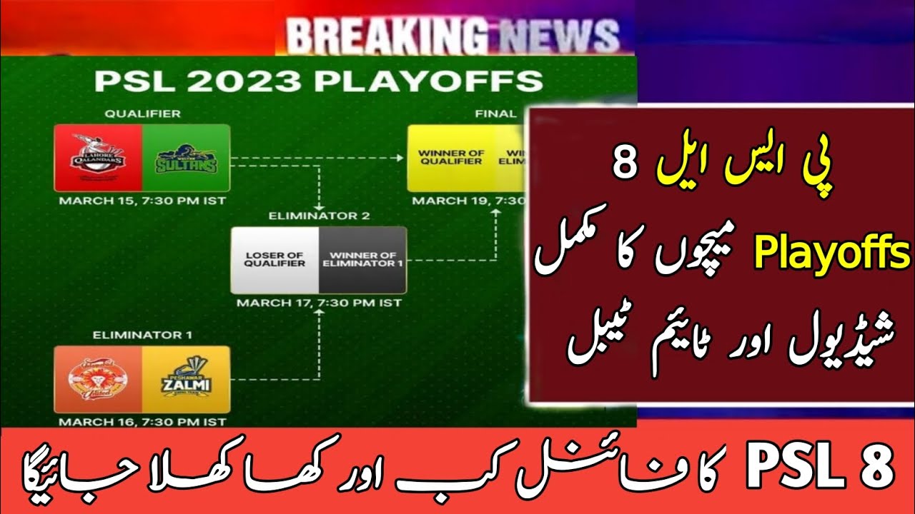 PSL 8 | Playoffs Matches Scheduled | Psl 2023 Playoffs Matches Scheduled | Playoffs Schedule PSL 8