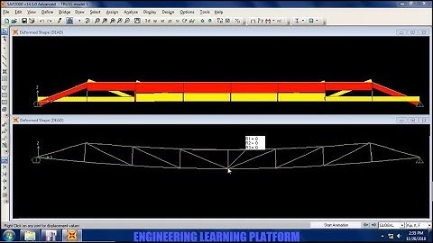 Truss analysis using SAP2000 - Tutorial
