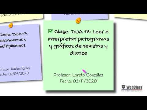 Cuadernos digitales perfil de estudiante Cuadernos digitales perfil de estudiante