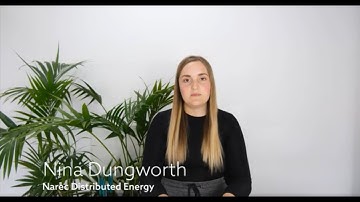 SME Energy Efficiency: LED lighting