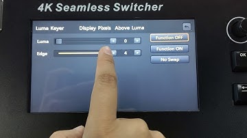 Magnimage | MIG 680 Color keyer&Luma keyer Funtion Introduction(Spanish)