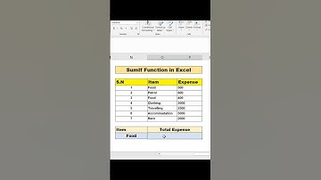👉 Excel Shortcut Trick | SUMIF Function/Formula সহজে শিখুন✅#sumif #total #howto #function #formula
