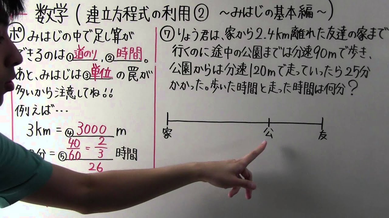 数学 中2 21 連立方程式の利用 みはじの基本編 Youtube