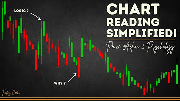 Chart Reading Simplified | Price Action and Psychology