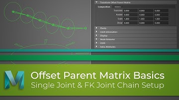 #CGTip | Offset Parent Matrix Basics