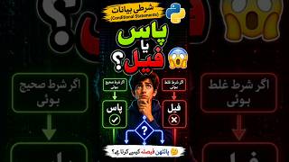 Python Conditional Statements Explained | Pass Ya Fail? 😱 | Urdu Tutorial
