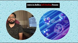 Building a Self Healing Process | | Watchdog + Crontab + Daemons