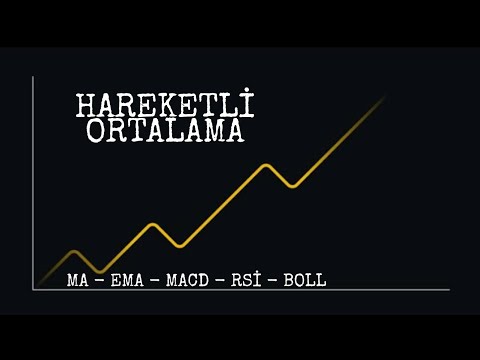   HAREKETLİ ORTALAMALAR MA EMA BOLL VOLL RSİ NEDİR