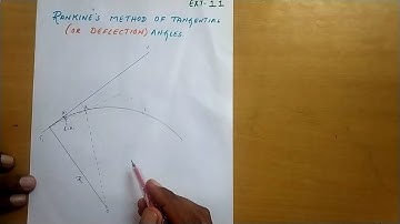Setting out simple curve by Rankines Method by Naveen Kumar S