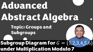 Subgroups of 𝐺={1,2,3,4,5,6} under Multiplication Modulo 7 || Groups and Subgroups _Abstract Algebra