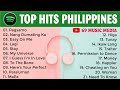 Top Hits Philippines 2021 #13 | Spotify as of Nobyembre  2021 |  Spotify Playlist November 2021