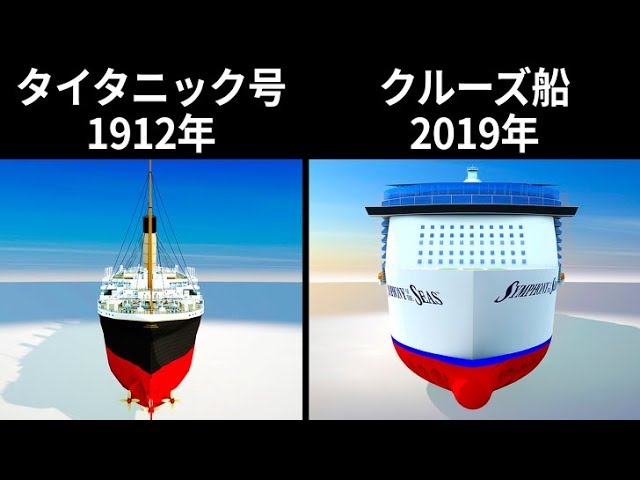 タイタニック号の姉妹船、悲惨的な運命とは… - YouTube